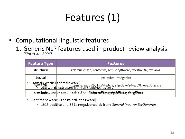 Features (1) • Computational linguistic features 1. Generic NLP features used in product review