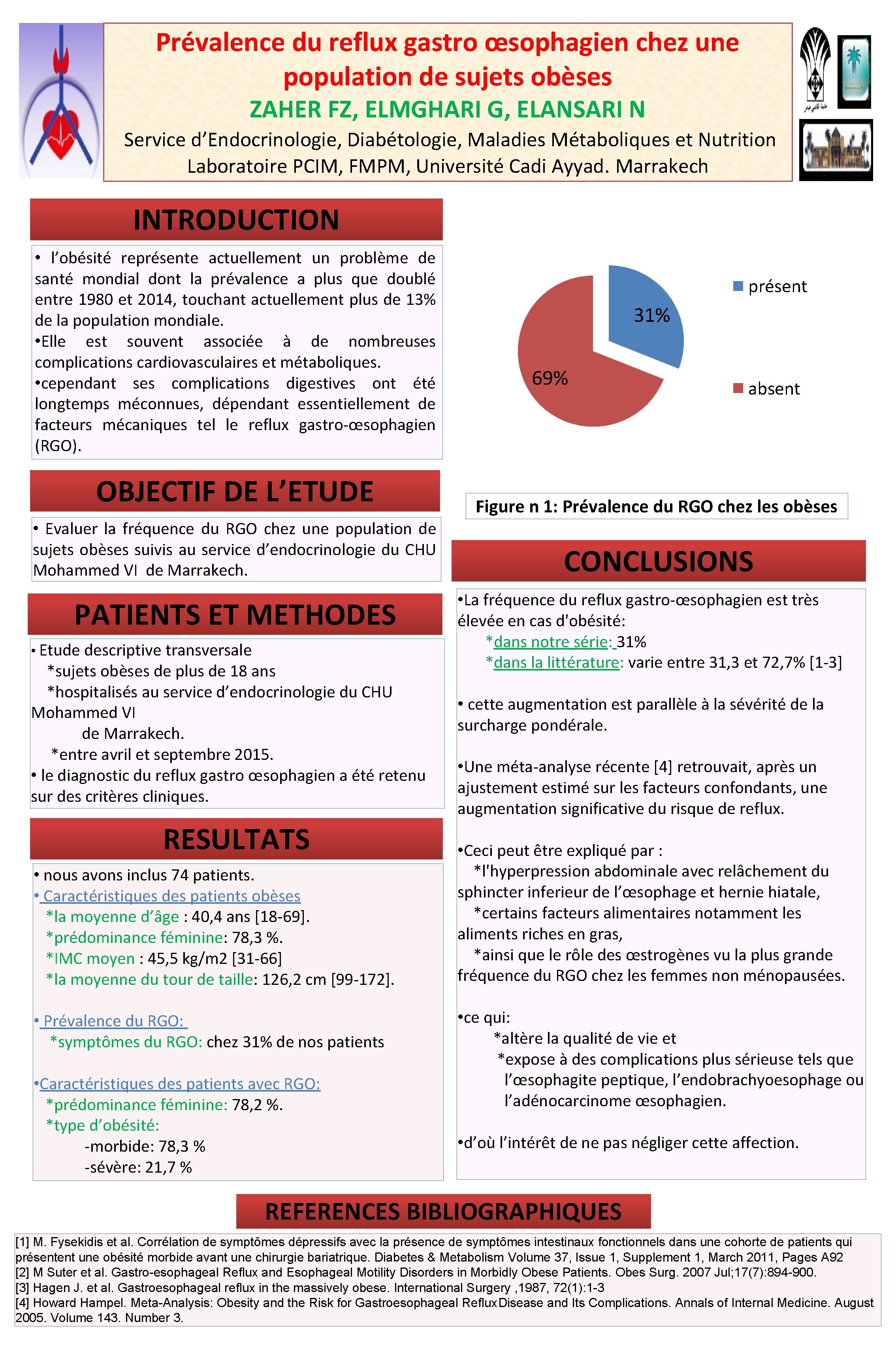 Prévalence du reflux gastro œsophagien chez une population de sujets obèses ZAHER FZ, ELMGHARI