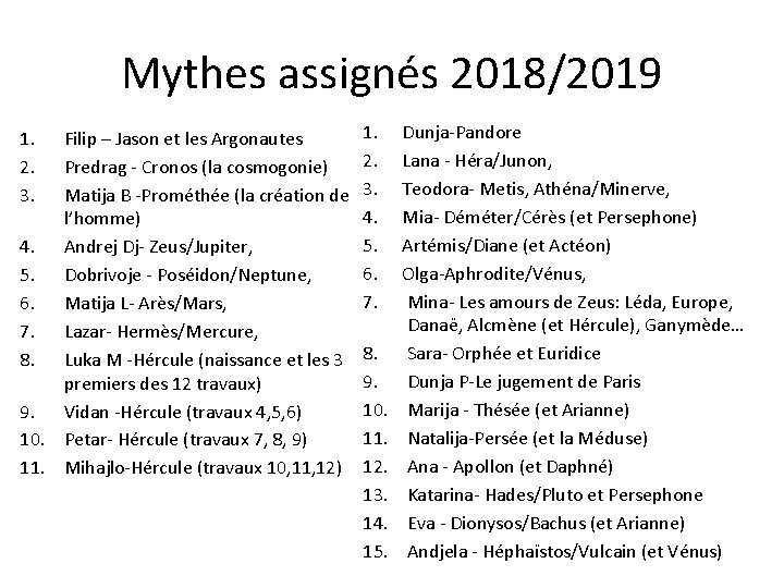 Mythes assignés 2018/2019 1. 2. 3. Filip – Jason et les Argonautes Predrag -