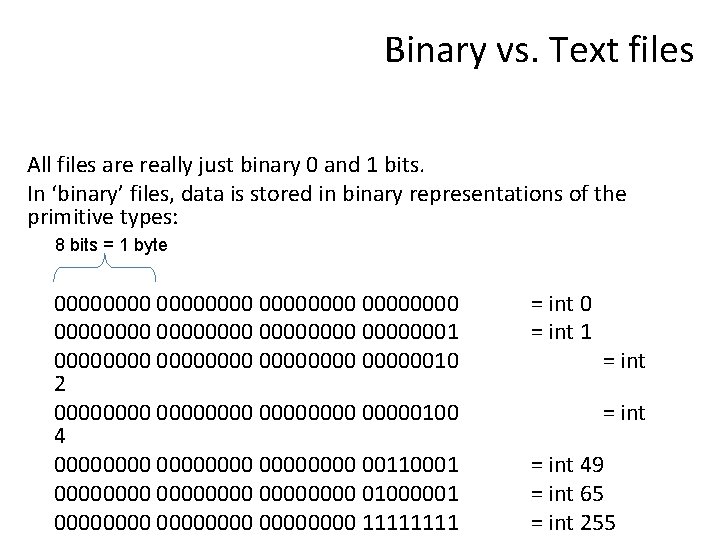 Binary vs. Text files All files are really just binary 0 and 1 bits.