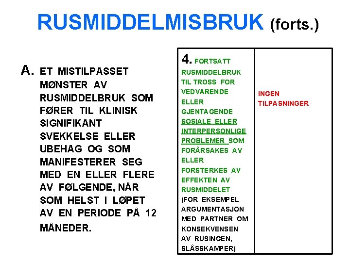 RUSMIDDELMISBRUK (forts. ) A. ET MISTILPASSET MØNSTER AV RUSMIDDELBRUK SOM FØRER TIL KLINISK SIGNIFIKANT