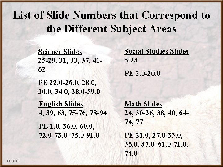 List of Slide Numbers that Correspond to the Different Subject Areas Science Slides 25