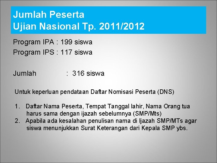 Jumlah Peserta Ujian Nasional Tp. 2011/2012 Program IPA : 199 siswa Program IPS :