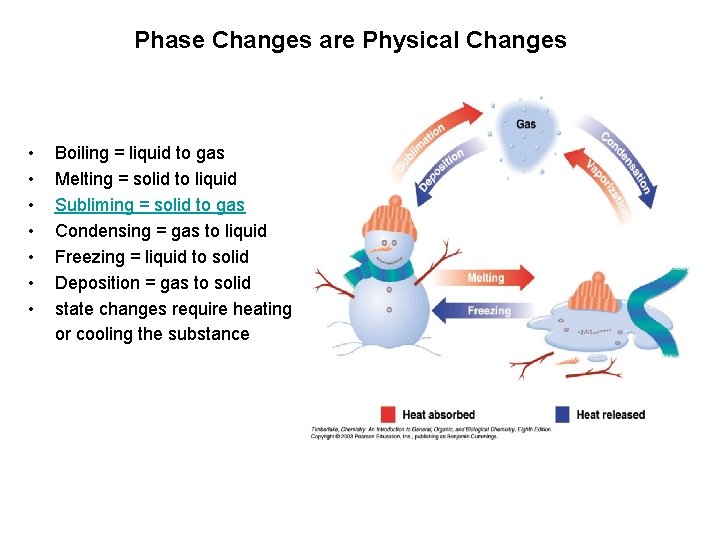 Phase Changes are Physical Changes • • Boiling = liquid to gas Melting =