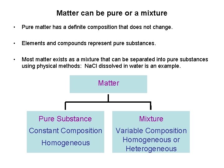 Matter can be pure or a mixture • Pure matter has a definite composition