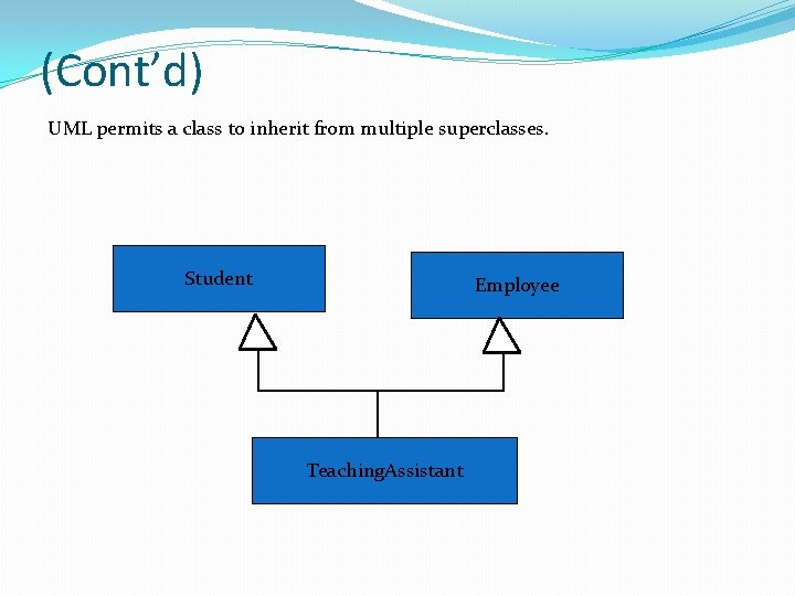 (Cont’d) UML permits a class to inherit from multiple superclasses. Student Employee Teaching. Assistant