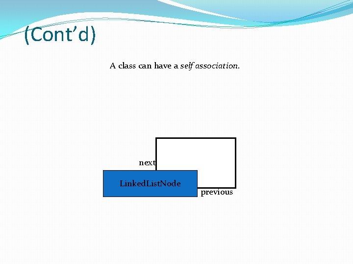 (Cont’d) A class can have a self association. next Linked. List. Node previous 