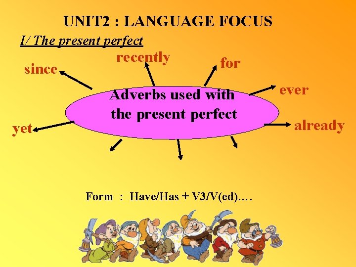 UNIT 2 : LANGUAGE FOCUS I/ The present perfect since yet recently for Adverbs
