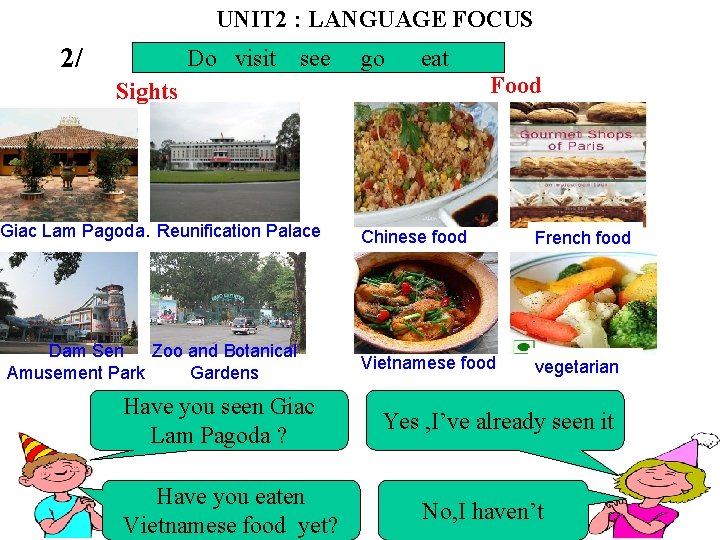 UNIT 2 : LANGUAGE FOCUS 2/ Do visit see go eat Food Sights Giac