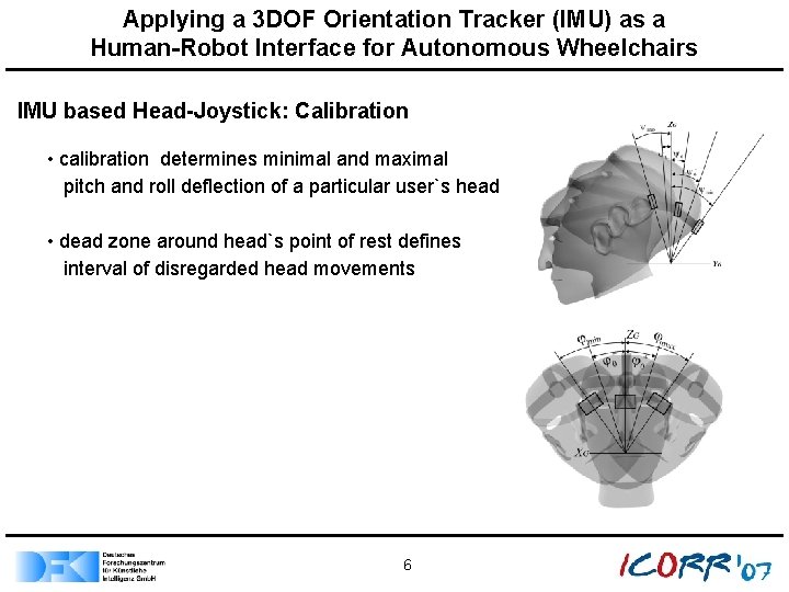 Applying a 3 DOF Orientation Tracker (IMU) as a Human-Robot Interface for Autonomous Wheelchairs