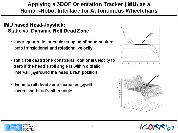 Applying a 3 DOF Orientation Tracker (IMU) as a Human-Robot Interface for Autonomous Wheelchairs