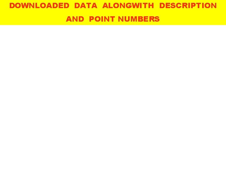 DOWNLOADED DATA ALONGWITH DESCRIPTION AND POINT NUMBERS 