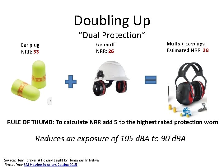 Doubling Up “Dual Protection” Ear plug NRR: 33 Ear muff NRR: 26 Muffs +