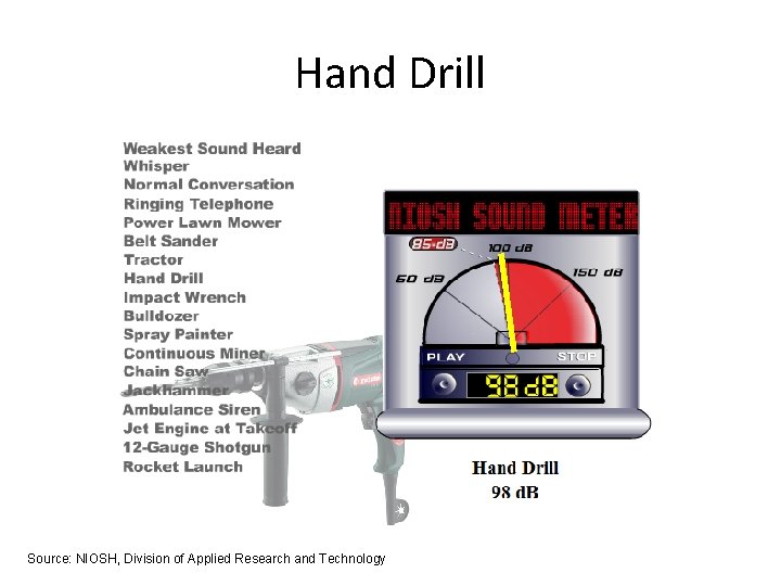 Hand Drill Source: NIOSH, Division of Applied Research and Technology 