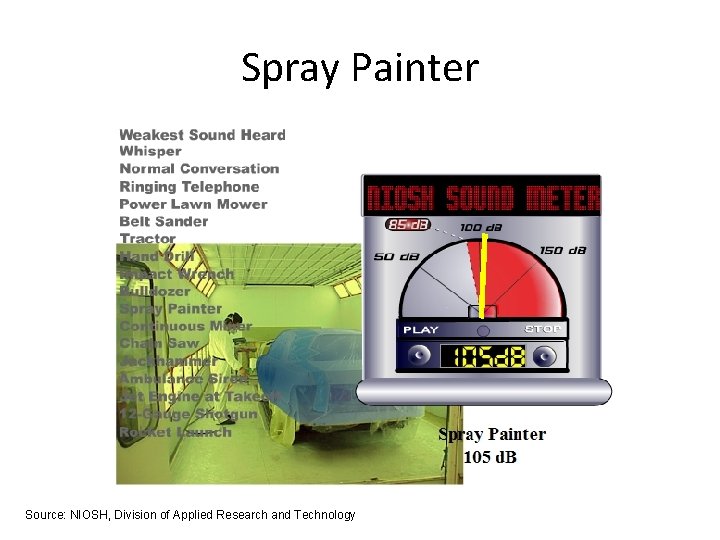 Spray Painter Source: NIOSH, Division of Applied Research and Technology 