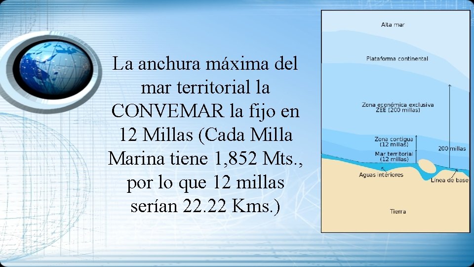 La anchura máxima del mar territorial la CONVEMAR la fijo en 12 Millas (Cada