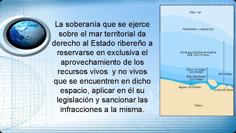 La soberanía que se ejerce sobre el mar territorial da derecho al Estado ribereño