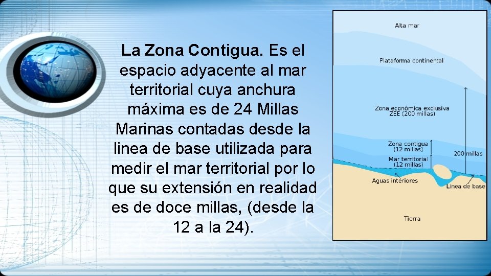 La Zona Contigua. Es el espacio adyacente al mar territorial cuya anchura máxima es