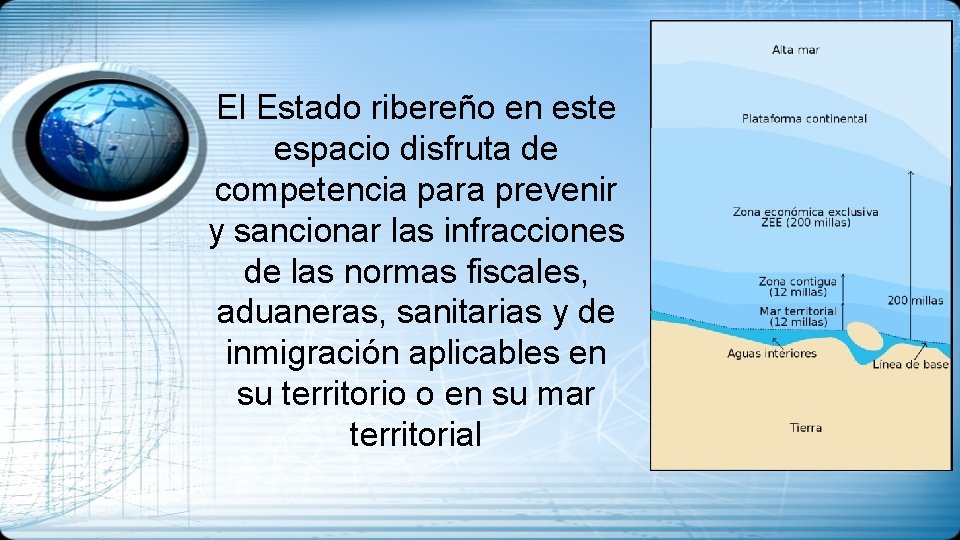 El Estado ribereño en este espacio disfruta de competencia para prevenir y sancionar las