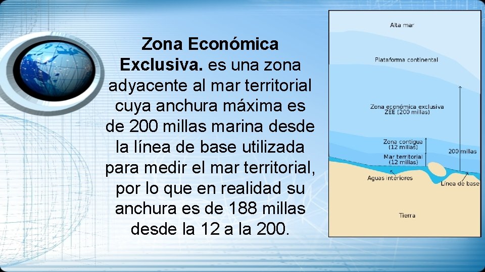 Zona Económica Exclusiva. es una zona adyacente al mar territorial cuya anchura máxima es