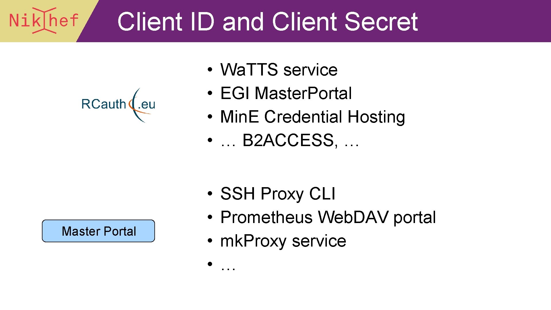 Client ID and Client Secret Master Portal Event • • Wa. TTS service EGI