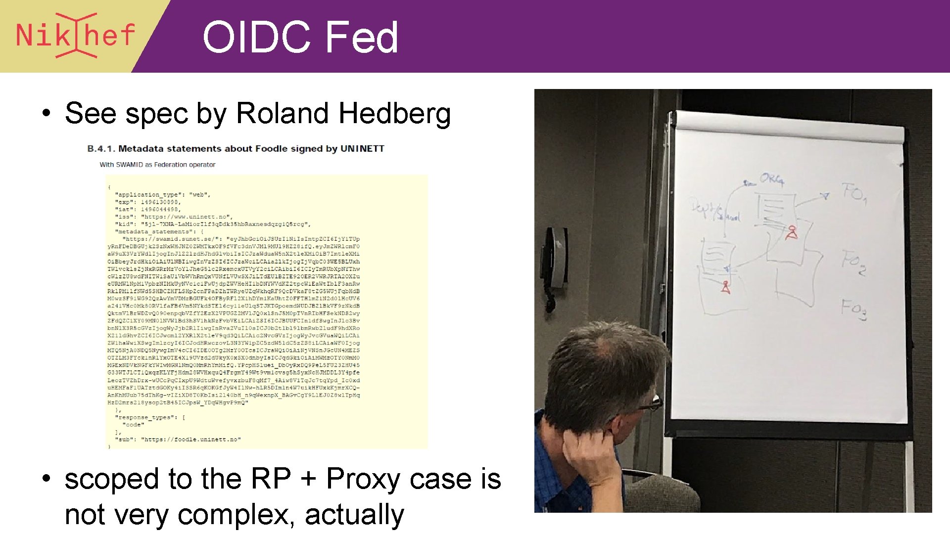 OIDC Fed • See spec by Roland Hedberg • scoped to the RP +