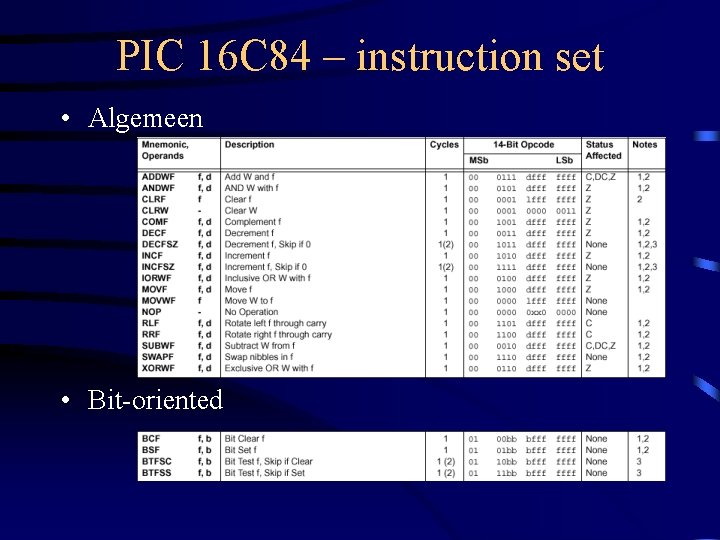 PIC 16 C 84 – instruction set • Algemeen • Bit-oriented 