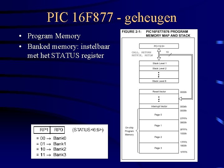 PIC 16 F 877 - geheugen • Program Memory • Banked memory: instelbaar met