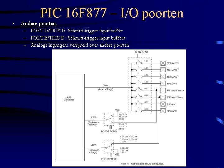  • PIC 16 F 877 – I/O poorten Andere poorten: – PORT D/TRIS