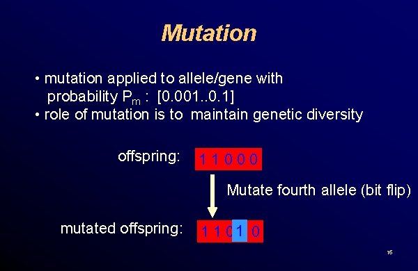 Mutation • mutation applied to allele/gene with probability Pm : [0. 001. . 0.