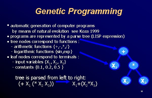 Genetic Programming • automatic generation of computer programs by means of natural evolution see