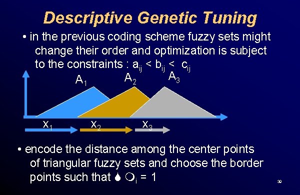 Descriptive Genetic Tuning • in the previous coding scheme fuzzy sets might change their