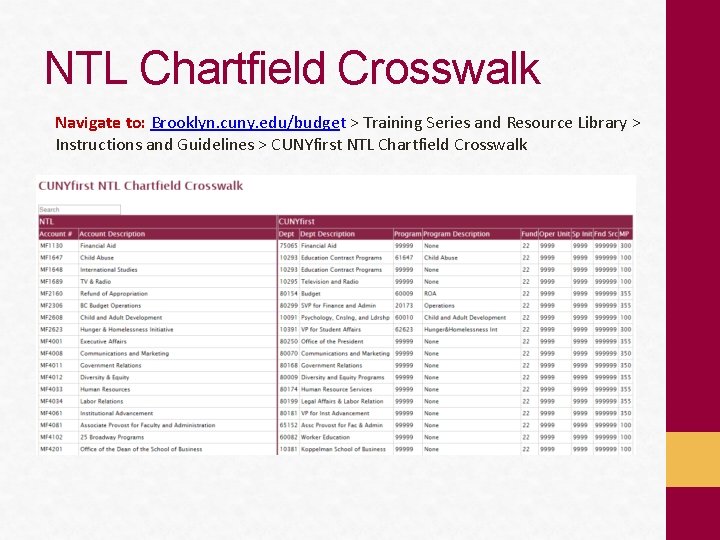 NTL Chartfield Crosswalk Navigate to: Brooklyn. cuny. edu/budget > Training Series and Resource Library