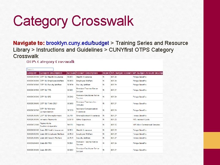 Category Crosswalk Navigate to: brooklyn. cuny. edu/budget > Training Series and Resource Library >