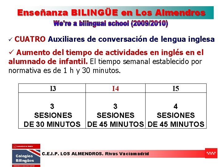 Enseñanza BILINGÜE en Los Almendros ü CUATRO Auxiliares de conversación de lengua inglesa ü