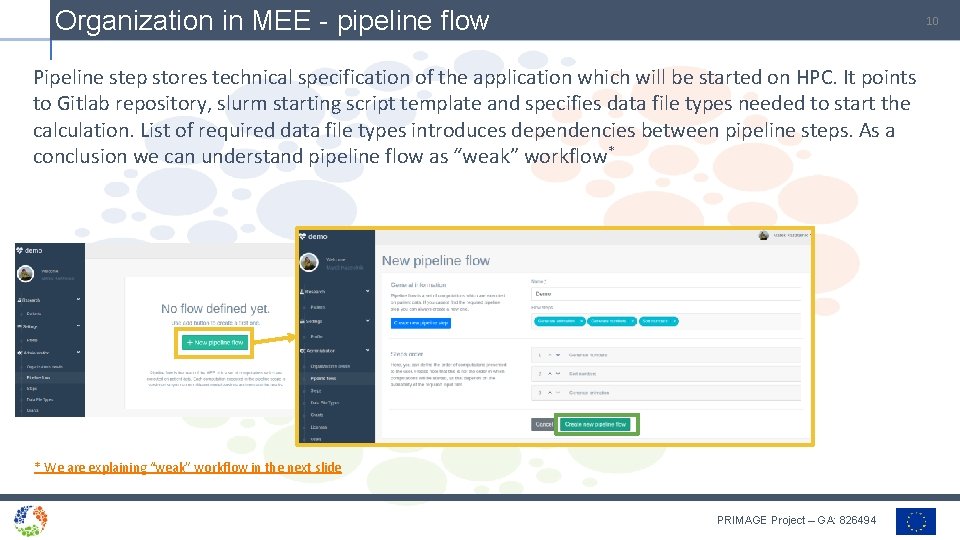 Organization in MEE - pipeline flow 10 Pipeline step stores technical specification of the