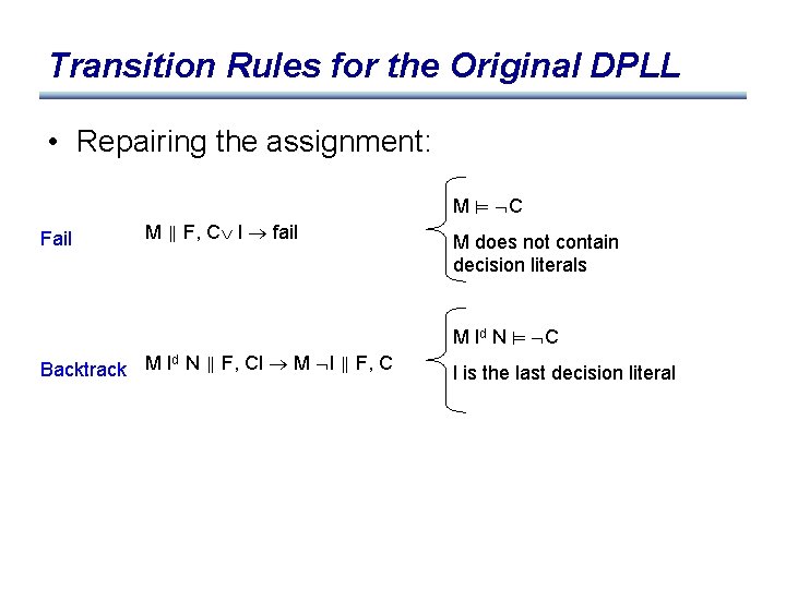 Transition Rules for the Original DPLL • Repairing the assignment: M C Fail M