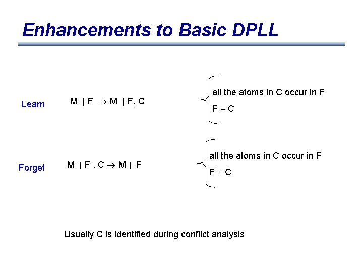 Enhancements to Basic DPLL Learn Forget M F, C M F all the atoms