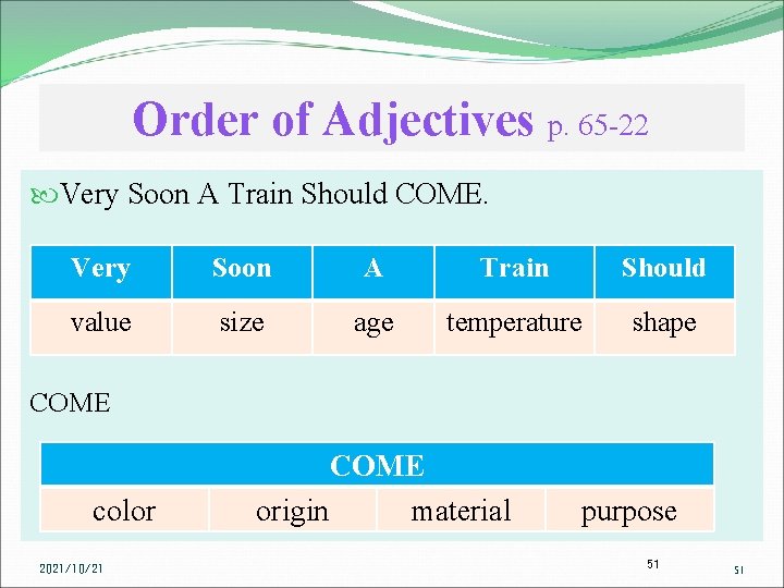 Order of Adjectives p. 65 -22 Very Soon A Train Should COME. Very Soon