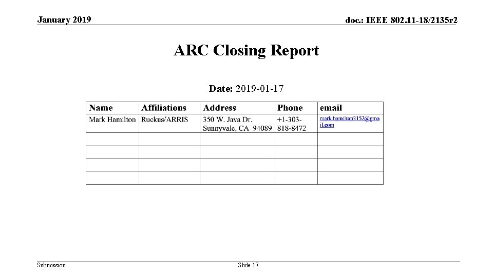 January 2019 doc. : IEEE 802. 11 -18/2135 r 2 ARC Closing Report Authors:
