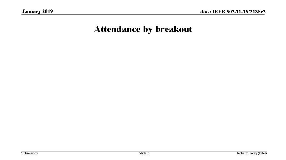 January 2019 doc. : IEEE 802. 11 -18/2135 r 2 Attendance by breakout Submission