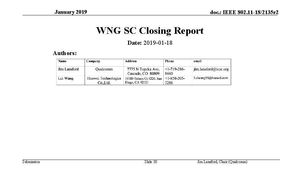 January 2019 doc. : IEEE 802. 11 -18/2135 r 2 WNG SC Closing Report