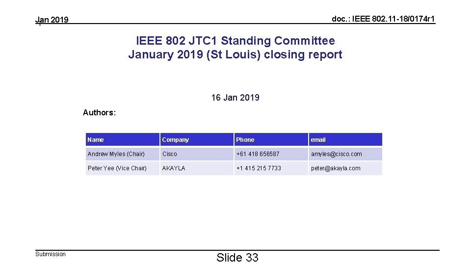 doc. : IEEE 802. 11 -18/0174 r 1 Jan 2019 1 IEEE 802 JTC