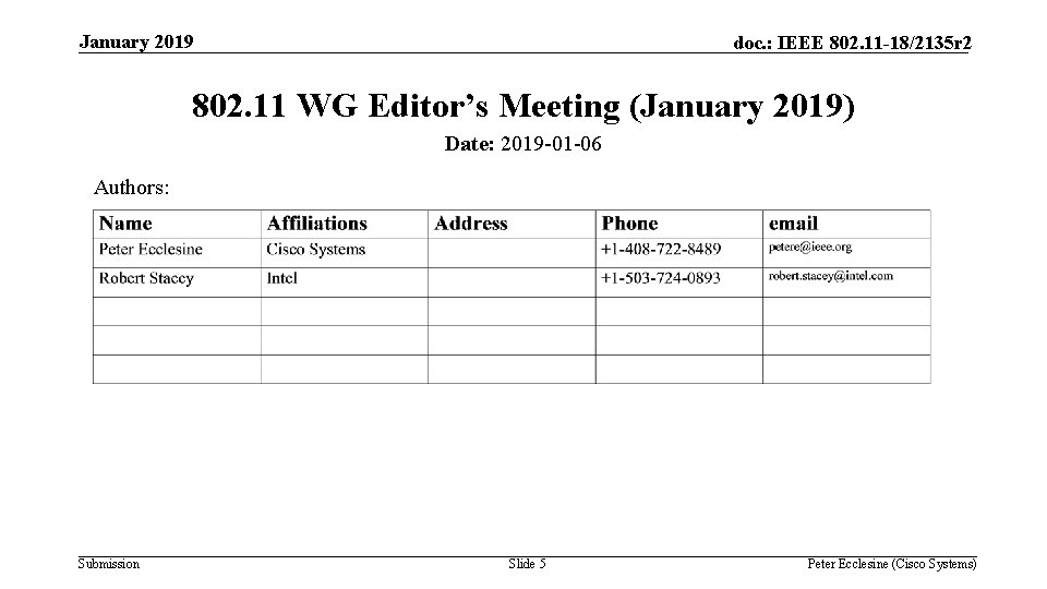 January 2019 doc. : IEEE 802. 11 -18/2135 r 2 802. 11 WG Editor’s