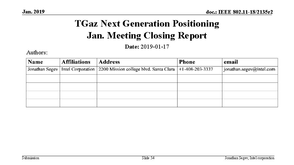 Jan. 2019 doc. : IEEE 802. 11 -18/2135 r 2 TGaz Next Generation Positioning