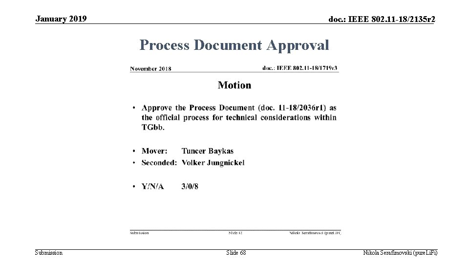January 2019 doc. : IEEE 802. 11 -18/2135 r 2 Process Document Approval Submission