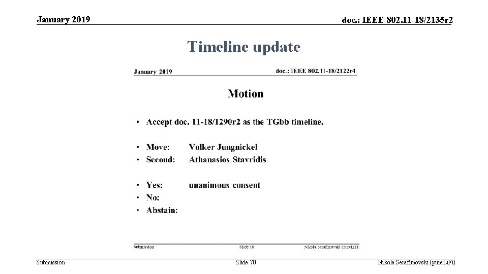 January 2019 doc. : IEEE 802. 11 -18/2135 r 2 Timeline update Submission Slide