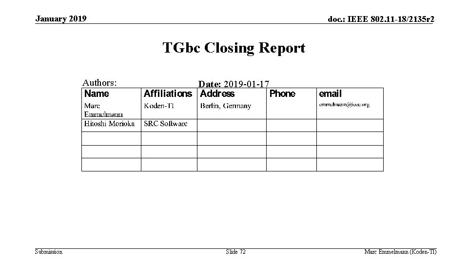 January 2019 doc. : IEEE 802. 11 -18/2135 r 2 TGbc Closing Report Authors: