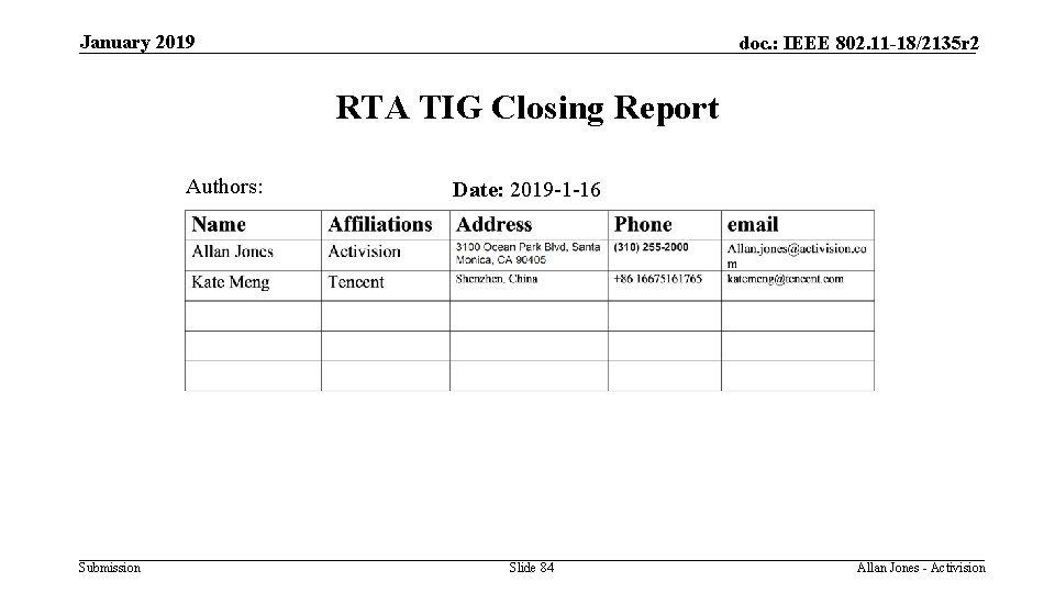 January 2019 doc. : IEEE 802. 11 -18/2135 r 2 RTA TIG Closing Report