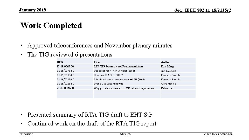 January 2019 doc. : IEEE 802. 11 -18/2135 r 2 Work Completed • Approved